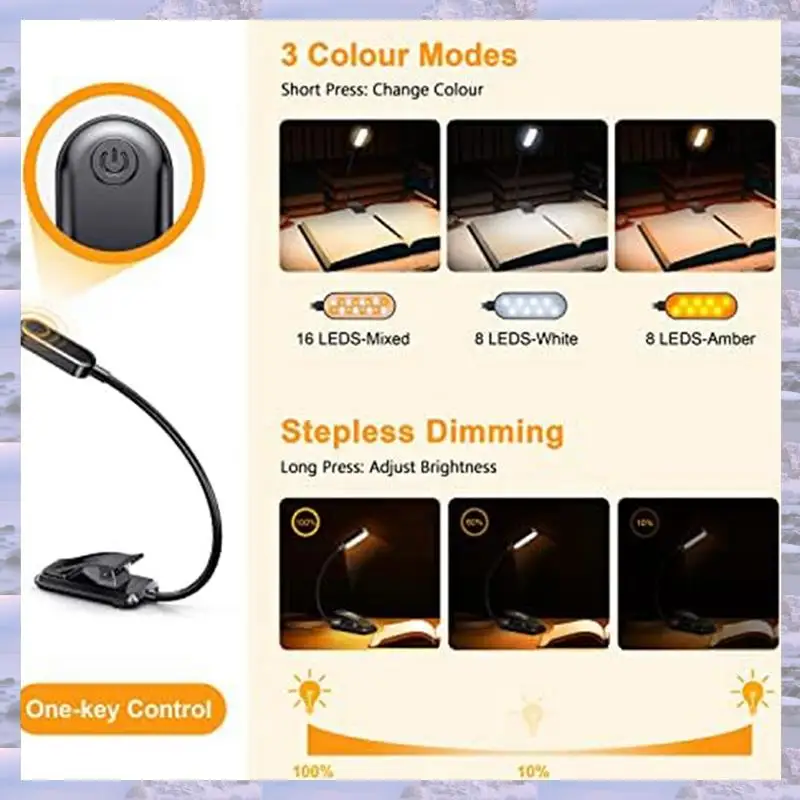 

Small Light Clip-On Book Reading Lamp Suitable For Bed Reading,Eye Care 3-Color Temperature