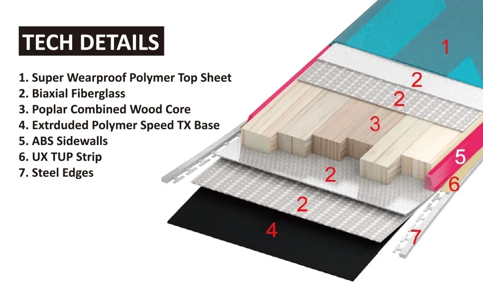 سعر المصنع مخصص على الجليد جميع جبل ألياف الكربون حافة الصلب للبالغين