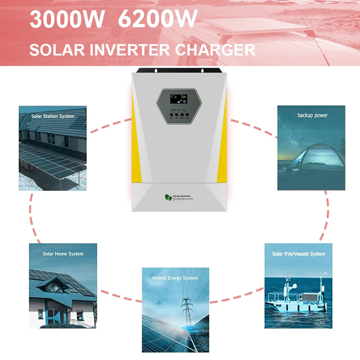 ECGSOLAX 18.6KW Inverter solare ibrido 48V 220V con Controller di ricarica Mppt 120A Inverter solare ibrido supporto parallelo 3 fasi