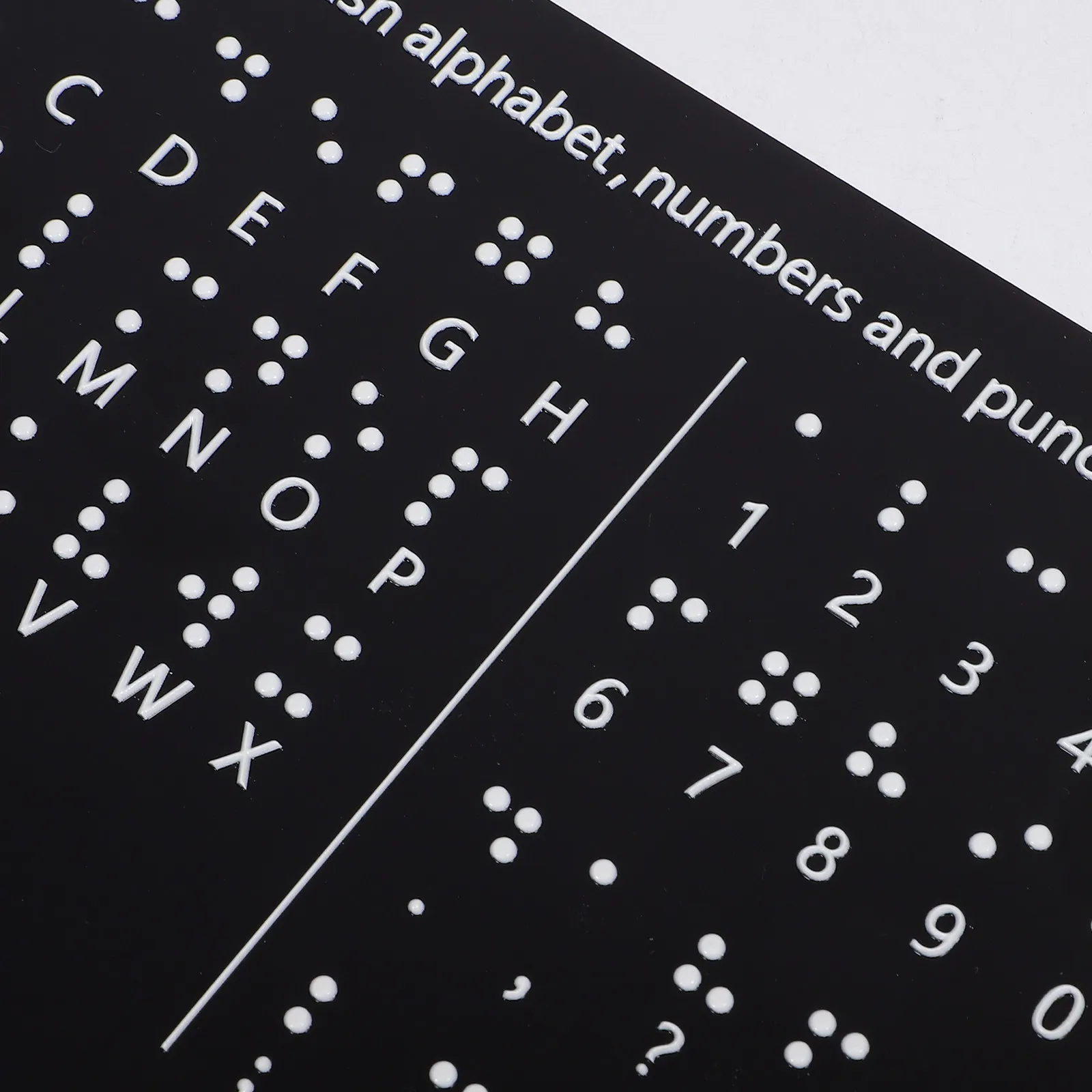 Learn Braille Raised Dots Chart Learning Alphabet for Number Recognition Tool