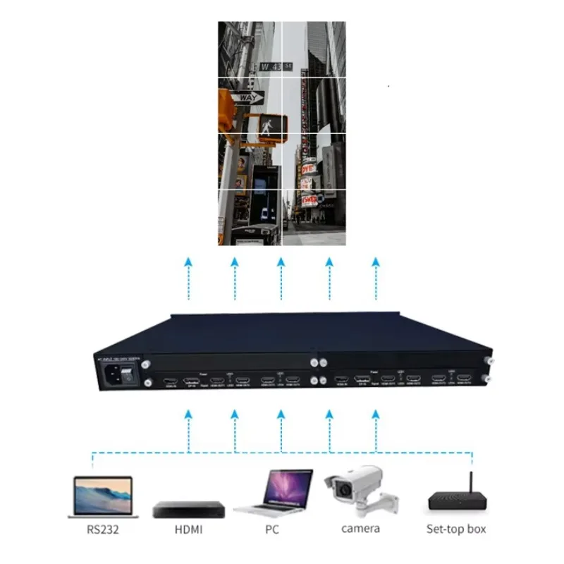 Hot Sale Professional Audio Video & Lighting 1X4 2X4 2X9 Video Wall Controller with 8 HDMI Interfaces for Security Projection