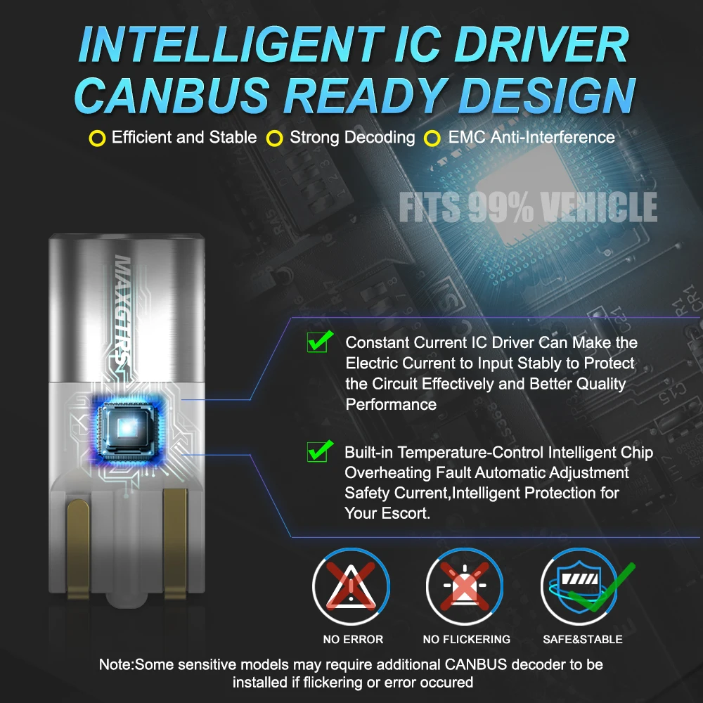 2x ハイパワー XBD チップ T10 W5W 15W 194 168 CANBUS エラーなし LED DRL バックアップ リバース ドーム サイド インジケーター ライト