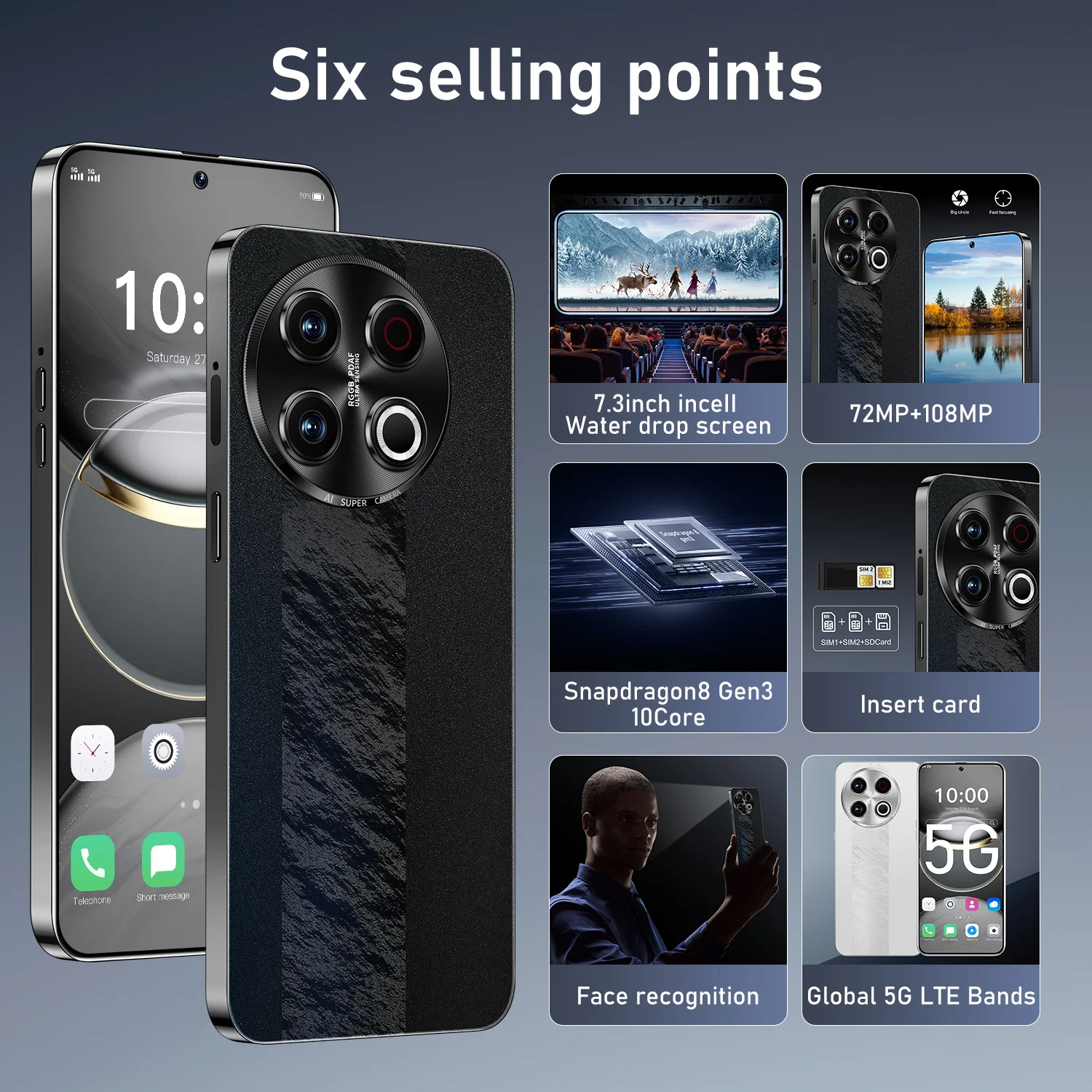 2025 Горячий новый планшетный ПК Pad Spark 30 Pro 7,3 дюйма HD Android 14 16 ГБ + 1 ТБ 7800 мАч Аккумулятор 4G 5G Двойная SIM-карта WiFi GPS Google Tab