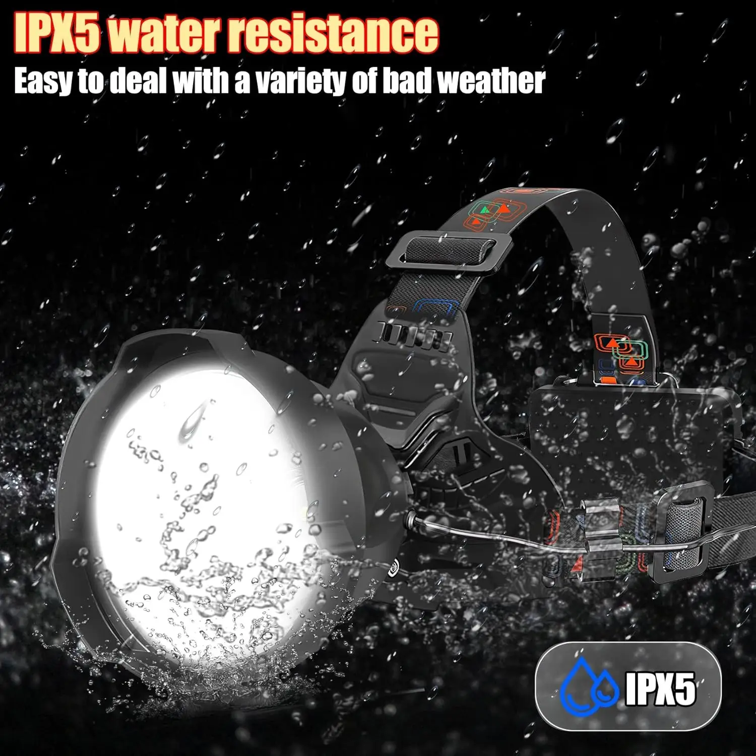 USB Rechargeable LED Headlamp Outdoor Waterproof Headlight 18650 Head Flashlight Tail Red Warning Light Hunting Fish Camping