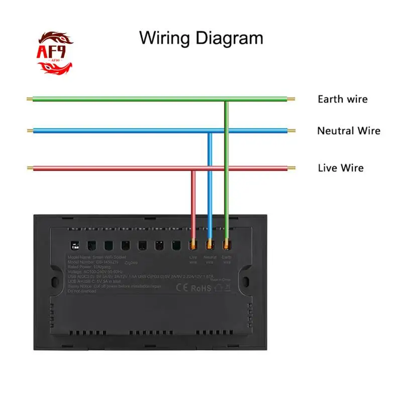 

AF90-EU UK US Универсальная вилка Tuya Smart Socket Switch с USB и розеткой Type-C Smart Life