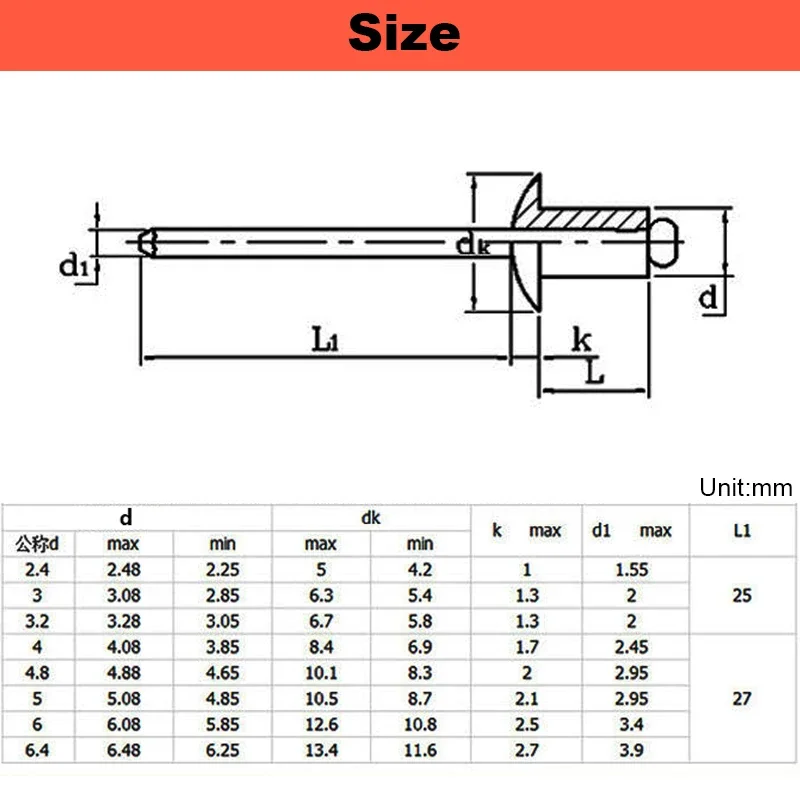 Aluminum Round Head Rivet Pull M2 M2.4 M2.8 M3 M3.2 M3.6 M4 M5 M6 M6.4 Anchor Dome Head Blind Steel Shank Mandrel Exhaust Rivet