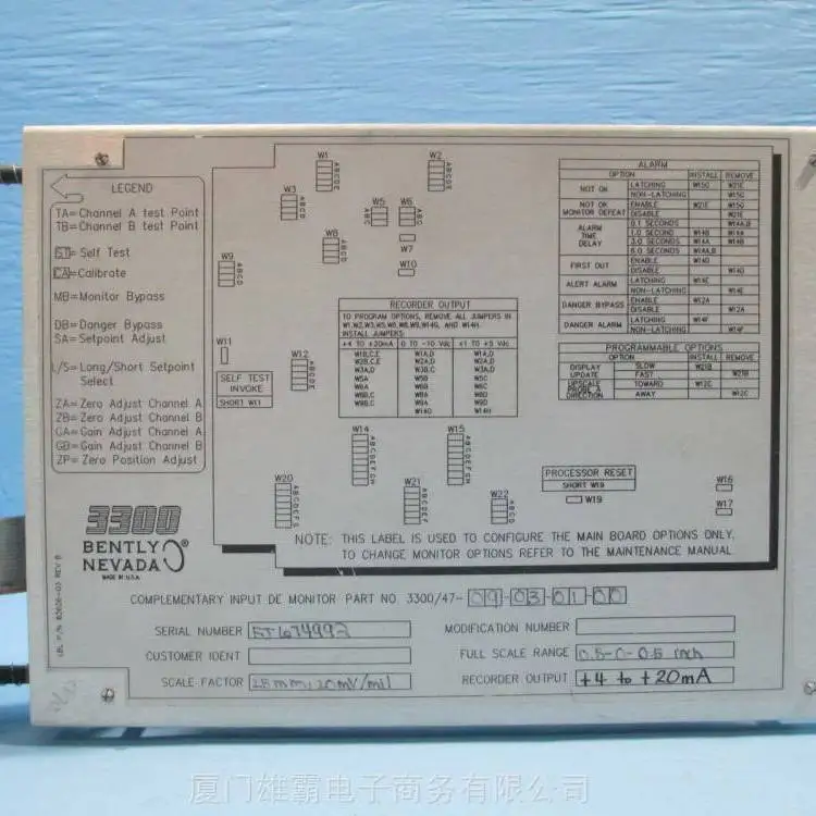 

Card Module 3500/04-00 Front and Rear Back Panels