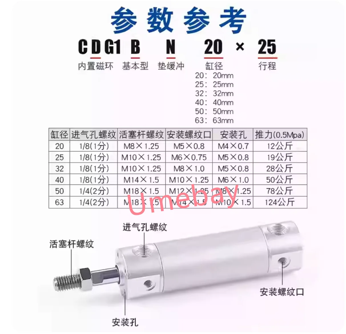 1 piece,     CDG1BN63-175 / CDG1BN63-200 / CDG1BN63-225 / CDG1BN63-250 / CDG1BN63-275 / CDG1BN63-300