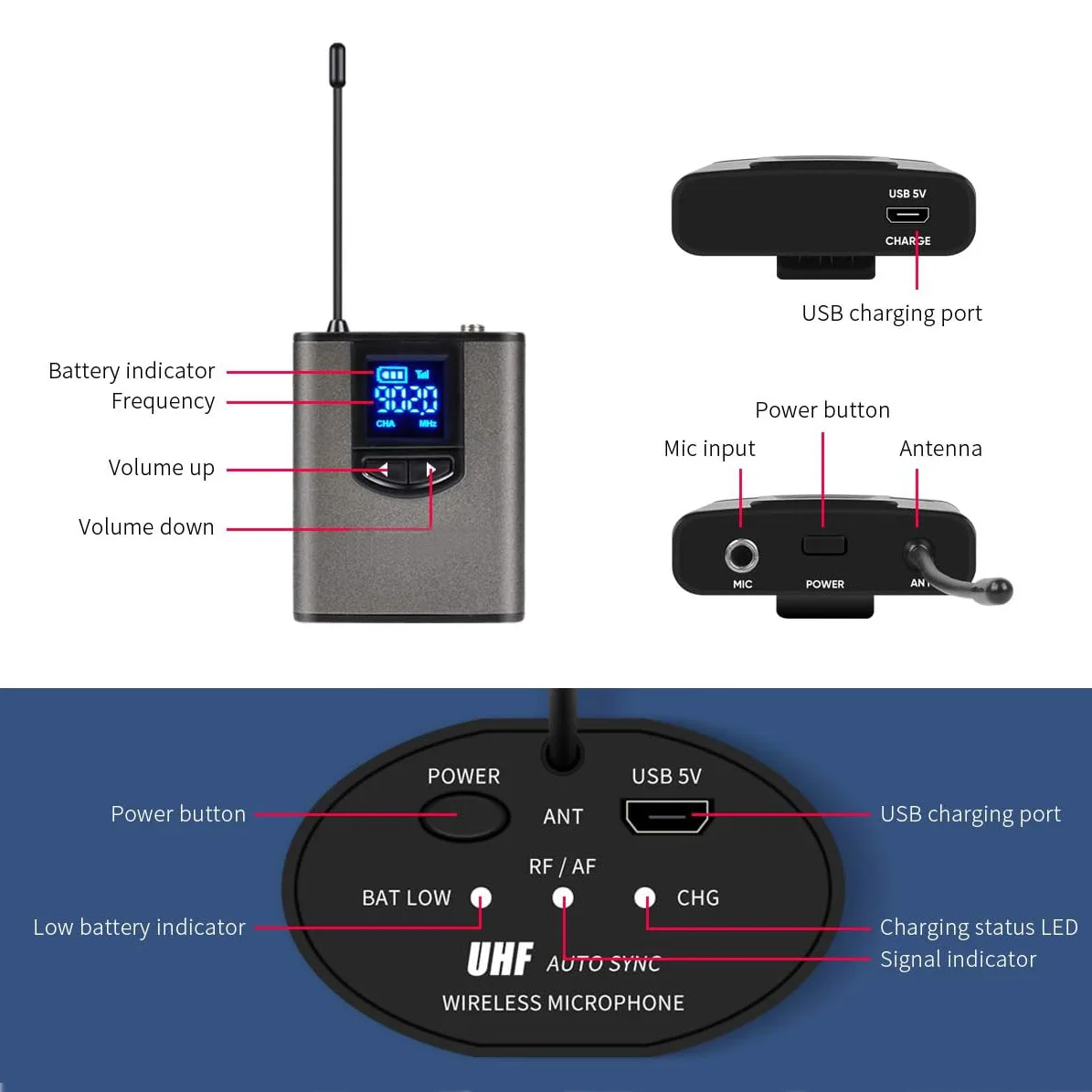 Portable Professional UHF Dual Channel Dynamic Lavalier Wireless Microphone for Gym Vlog Singing Recording