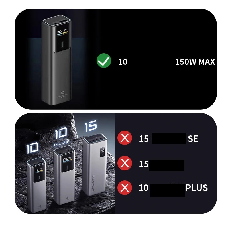 

For CukTech 10 MAX 150W Protective Case Dirt and Dust Resistant