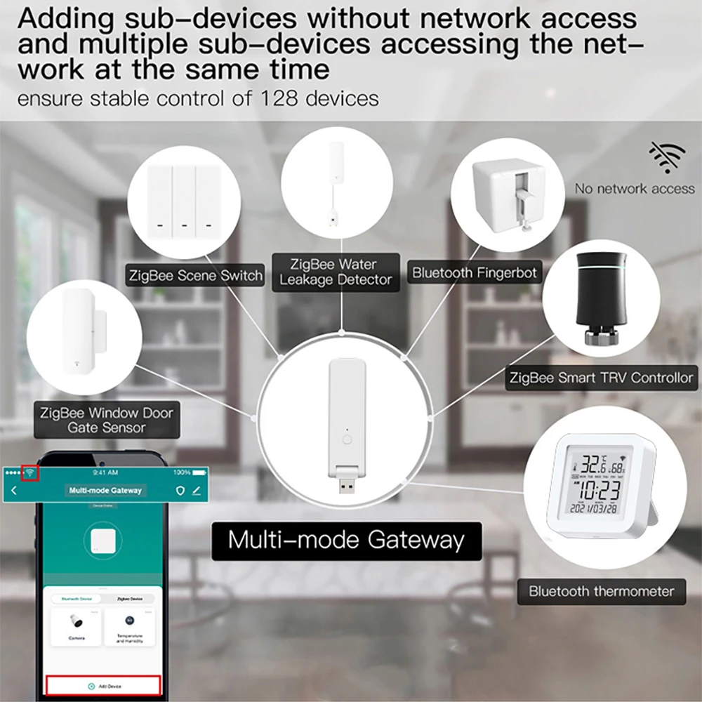 Mini Passerelle Intelligente Sans Fil Bluetooth SigMesh airies Multi-Mode, Protocole avec Alexa Google Home Life, Tuya Zigbee 3.0