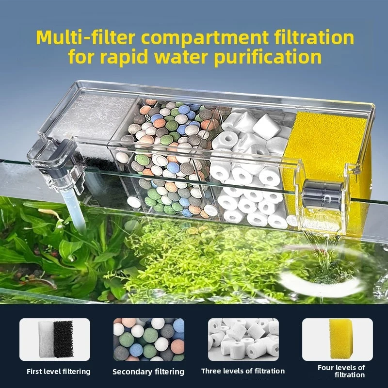 

Hang-on Aquarium Drip Filter - 3-in-1 Water Circulation & Oxygen Pump, Low Water Level for Turtle Tank