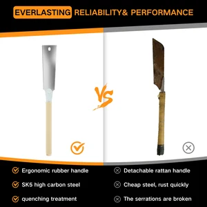 7 Hauptverkäufe doppelte Serrot - №7