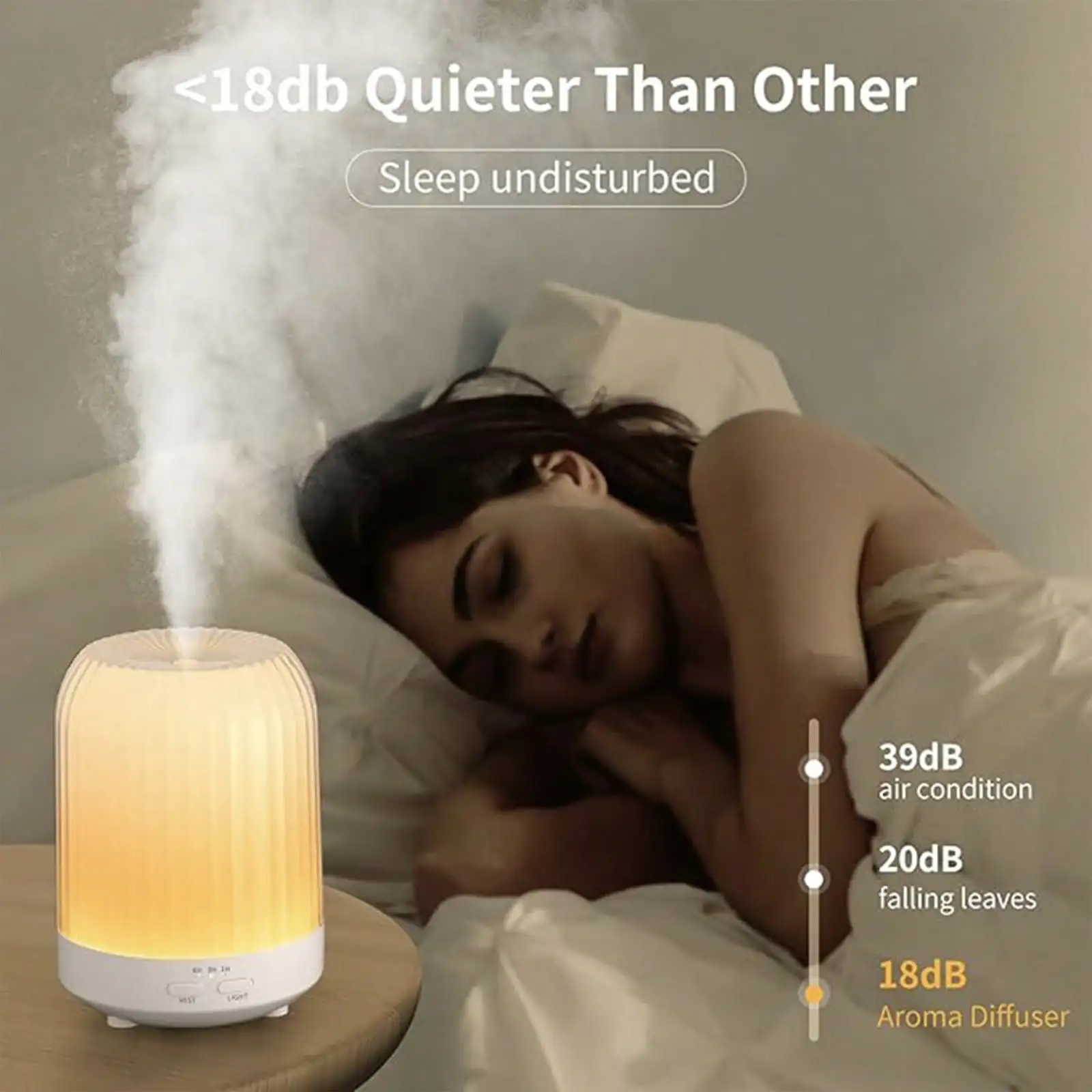 Pack Quiet Essential Oil Diffuser 250ml Humidifier for Bedroom Home 7 LED Lights Auto Shut Off Timer Aromatherapy