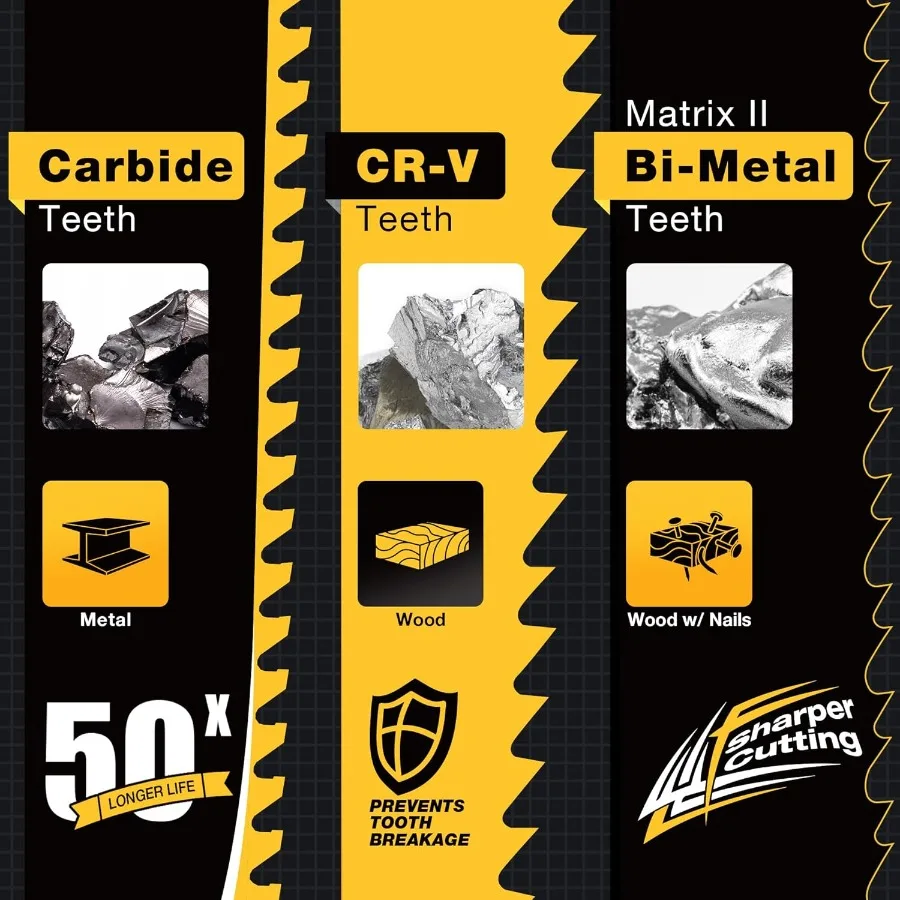 13-delige reciprozaagbladenset met hardmetalen en bimetalen messen voor het efficiënt zagen van hout, snoeien van hout met spijkers Thi