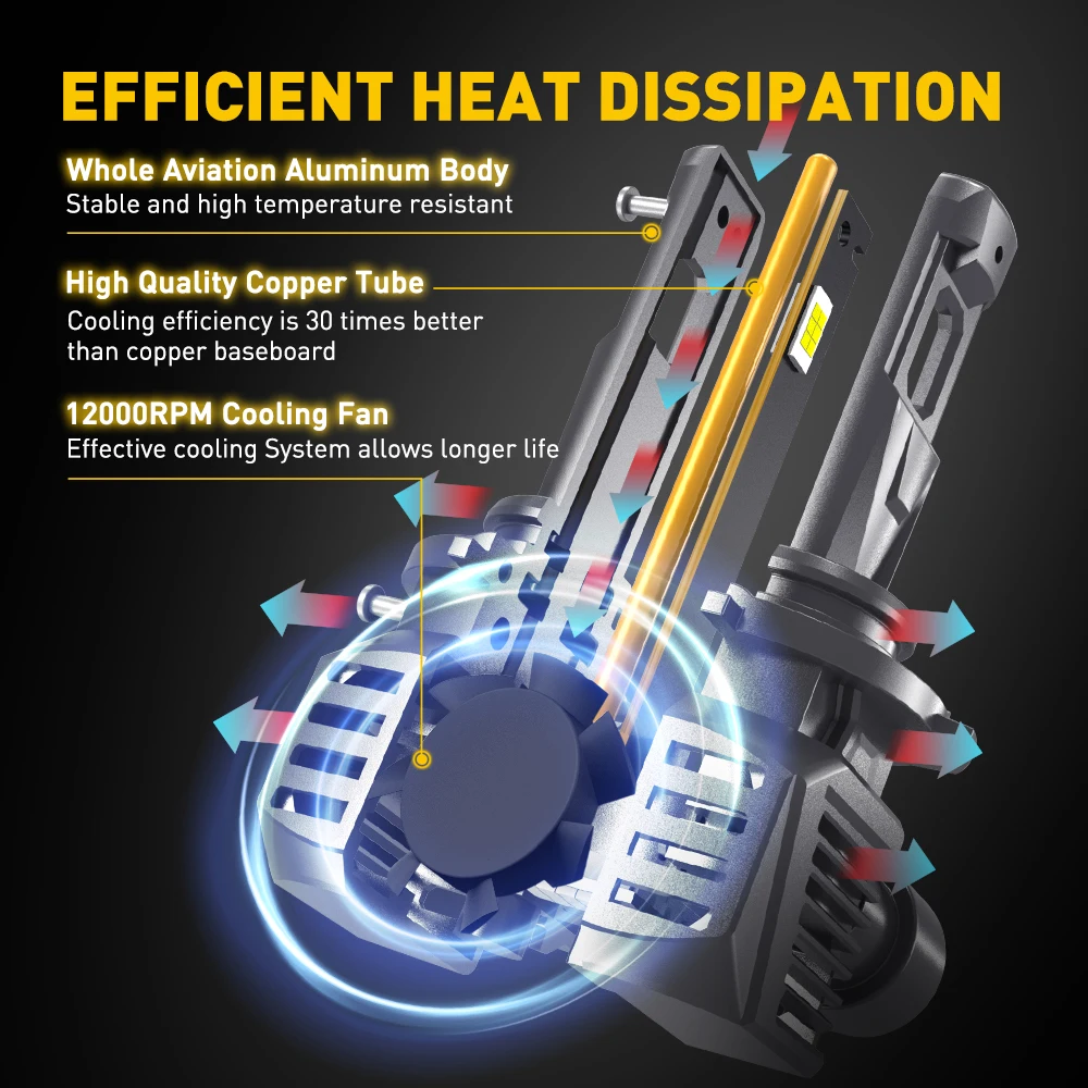 AUXITO 2Pcs 터보 LED 9005 HB3 Canbus 헤드 라이트 전구 120W 매우 강력한 22000LM 슈퍼 화이트 6500K 12V 자동차 램프 오류 무료