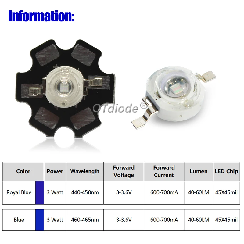 Diode LED bleue haute puissance, 3W, puce royale, 440nm, 450nm, 460nm, 465nm, 45mil, culture de plantes, bricolage, lumière, poisson, précieux,