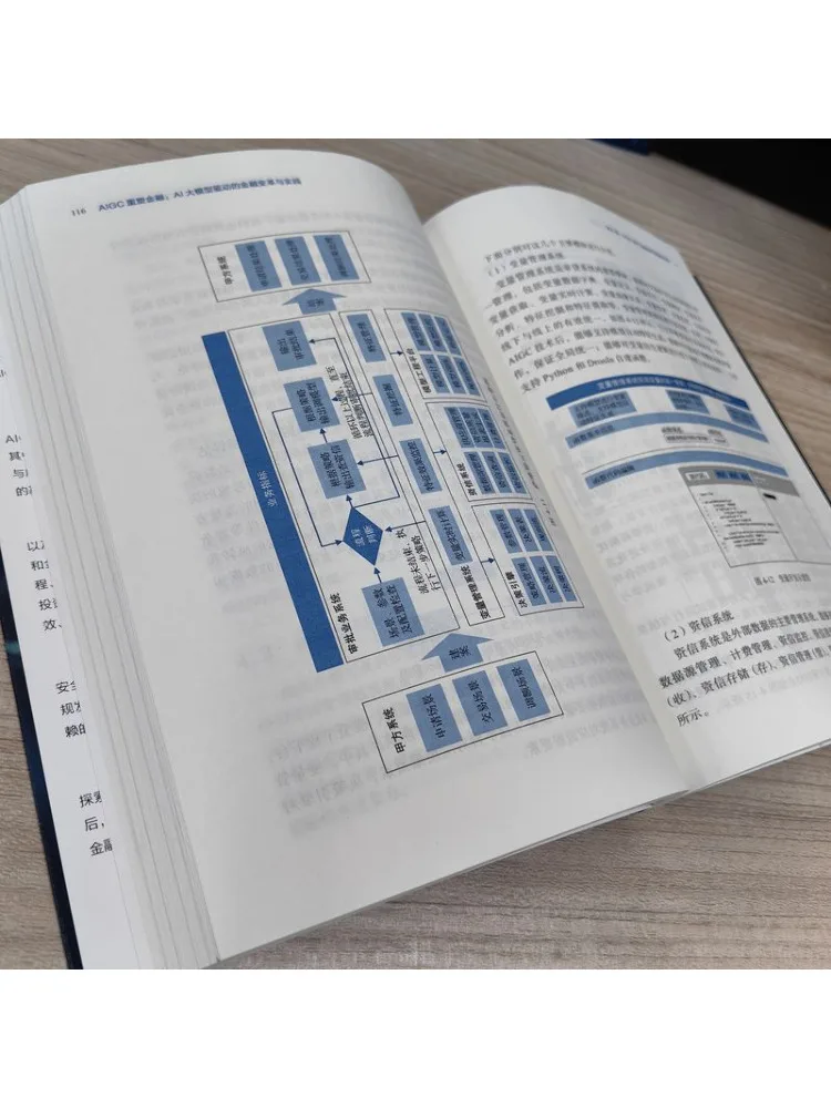 Book-Winshare Aigc Reshapes Finance Ai نموذج كبير للتحول والممارسة المالية #3