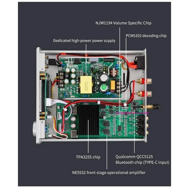 TPA3255 300W*2 High…
