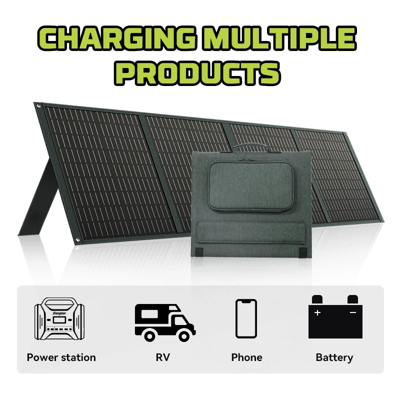 POWERWIN PWS110 Foldable Solar Panel Battery Charger Flexible 18V 110W ETFE 24% Efficiency Voltage Regulator Fast QC Output RV