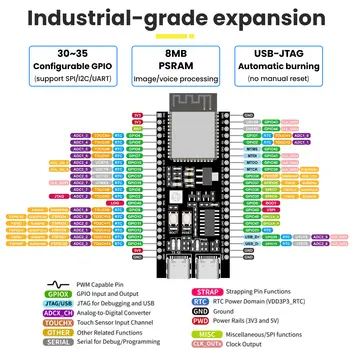 10 best sales ESP32-Steckbrett - №3