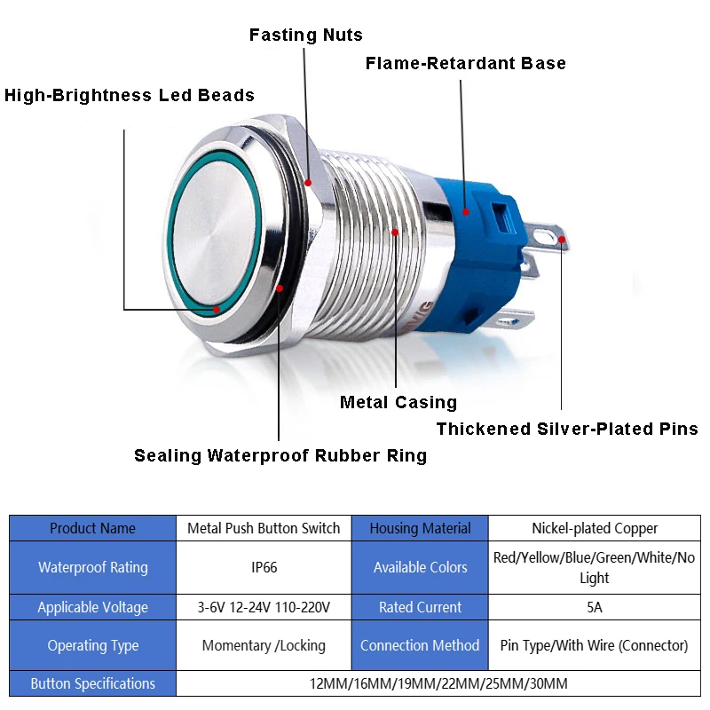Metal Push-Button Switch 12mm 16mm 19mm 22mm, Momentary/Latching Flat-Head Led Light Red Yellow Blue Green White 3v 12v 24v 220v