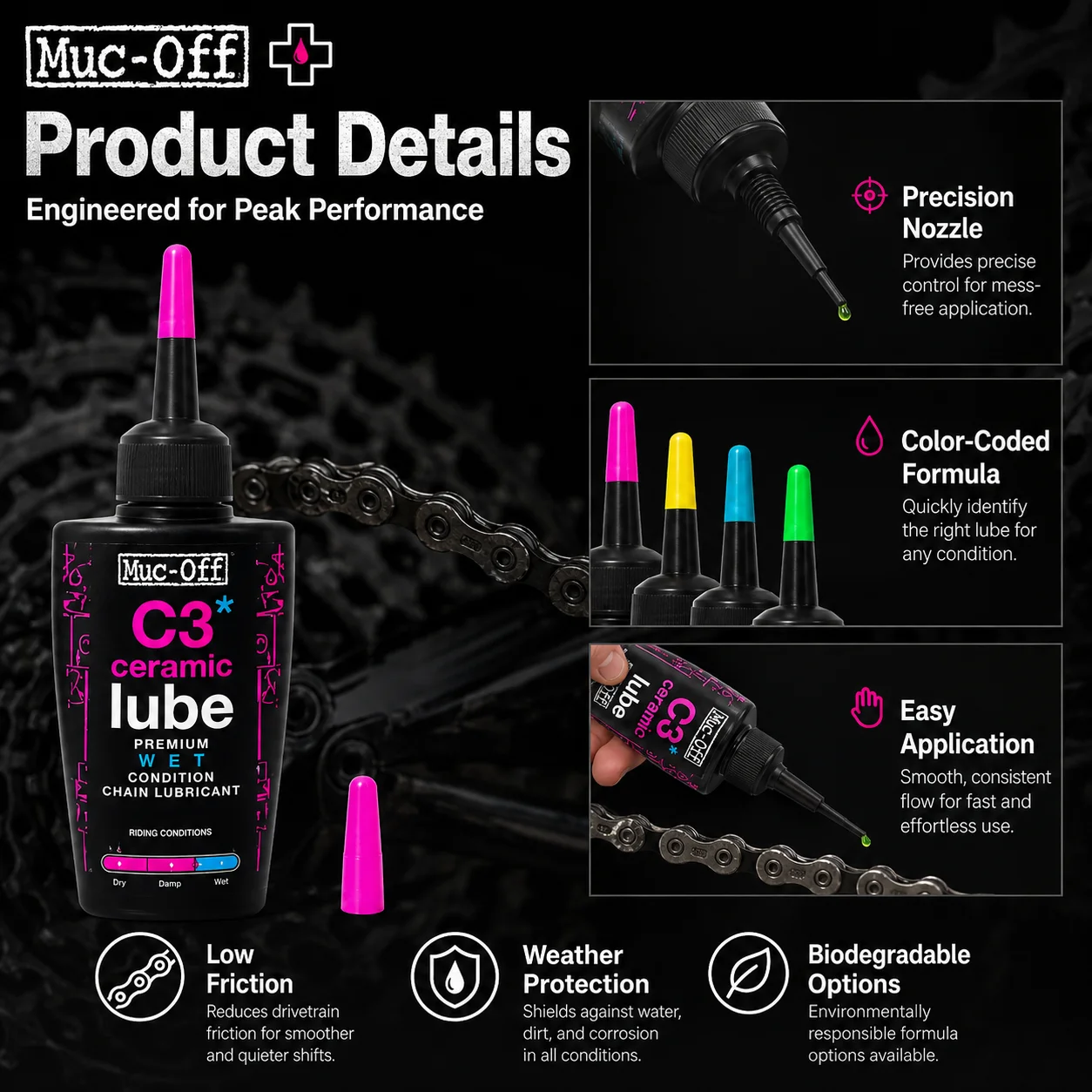 Muc-Off 自転車チェーン潤滑剤 50ml ウェット/ド - Grease Waterproof Bike のレビューと価格