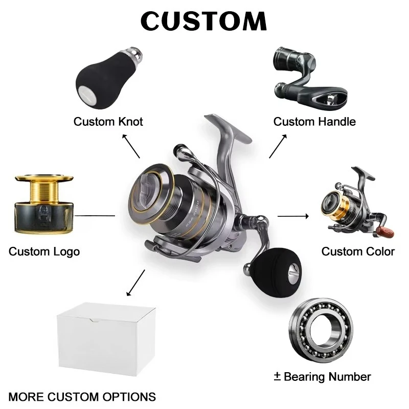 Wholesale Wonderful Light Water Fishing Wheel Metal Magnetic Brake High Speed Drum 7.0:1 Gear Ratio