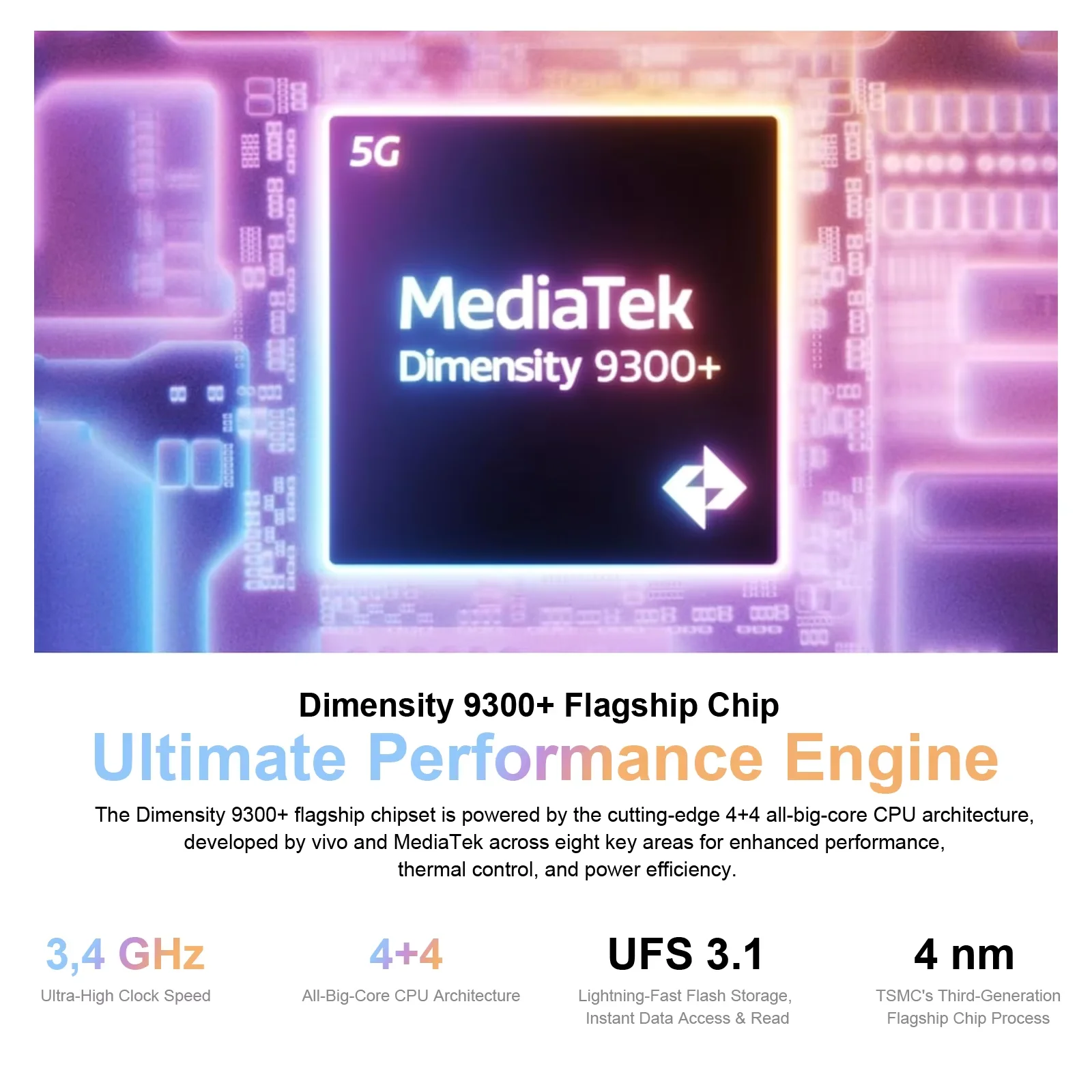 هاتف ذكي VIVO X200 FE 5G، 12 جيجابايت + 256 جيجابايت، تصميم مدمج 6.31 بوصة، معدل تحديث 120 هرتز، كاميرا تليفوتوغرافي ZEISS بدقة 50 ميجابكسل مع A