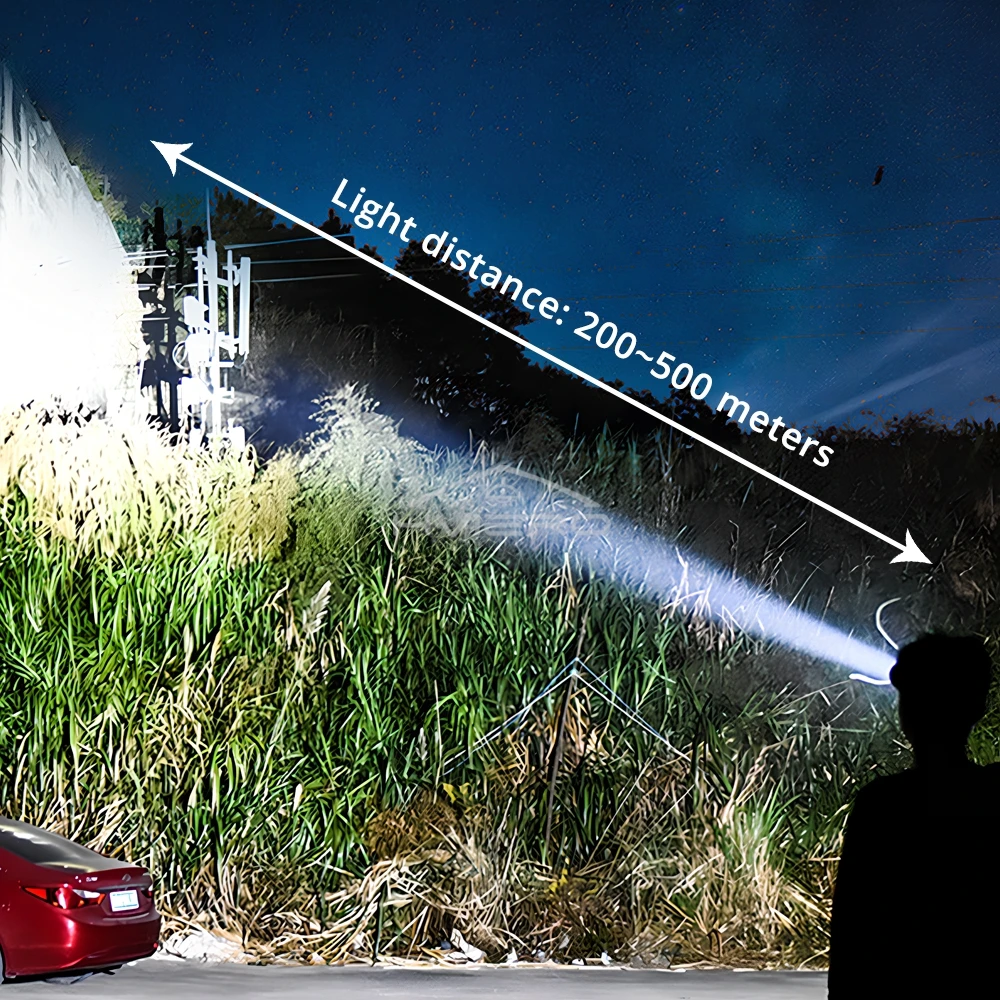 Intelligent Sensing Headlight Telescopic Zoom Strong Light Camping Fishing Outdoor Adventure Usb Rechargeable Led COB Spotlight