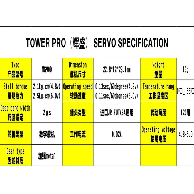 2pcs TowerPro MG90D Digital 9g Micro Servo Motor Metal Gear High Torque Bearing Upgraded MG90S For RC Helicopter RC Airplane 450