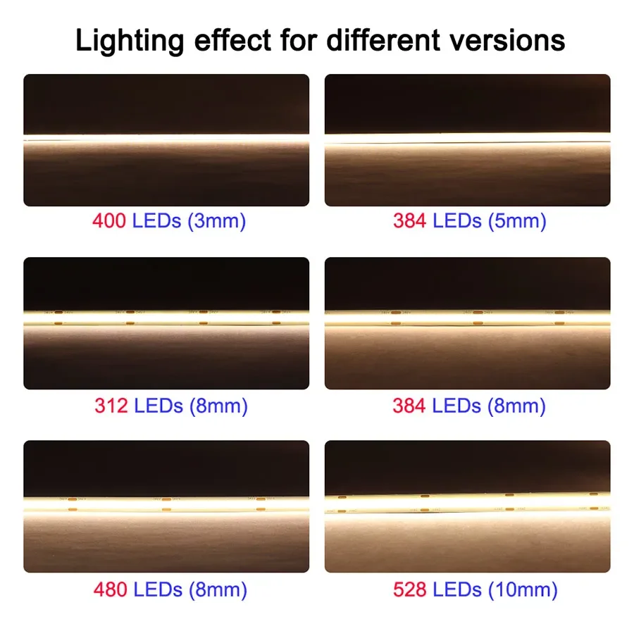 5M/10M DC24V High CRI Ra 90+ 8mm COB LED Streifen Licht Dual Farbe Warmweiß Kaltweiß 2700K-6500K Linearband für Zimmer Haus – Detail 10