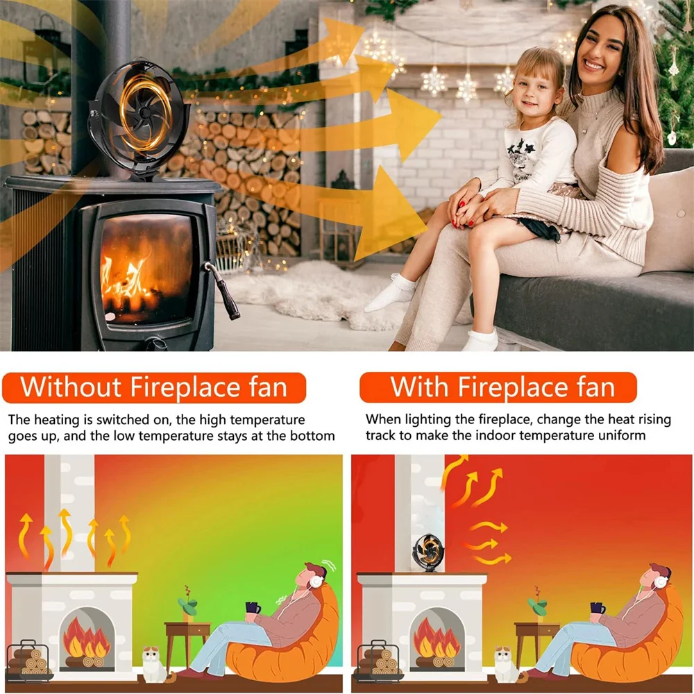 مروحة مدفأة تشغيل هادئة 160-210CFM 1400 دورة في الدقيقة سبائك الألومنيوم 6 شفرات تعمل بالطاقة الحرارية مروحة موقد الخشب