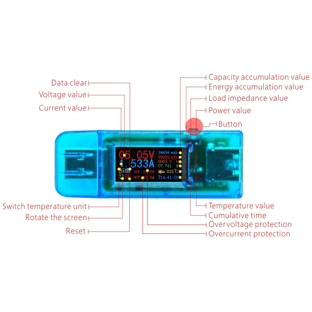 24 in 1 USB Tester Digital Voltmeter Current Volt Meter DC Power Meter  Power Bank Wattmeter Voltage Tester Doctor Detector