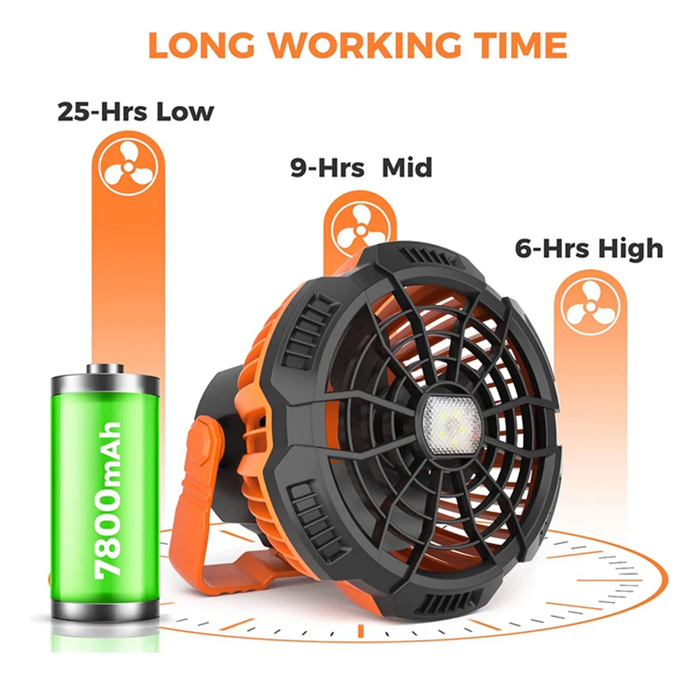 

Тип C USB-зарядка Вентилятор для кемпинга с дистанционным управлением со светодиодной подсветкой 20000 мАч с батарейным питанием IP20 Водонепроницаемый уличный вентилятор для кемпинга