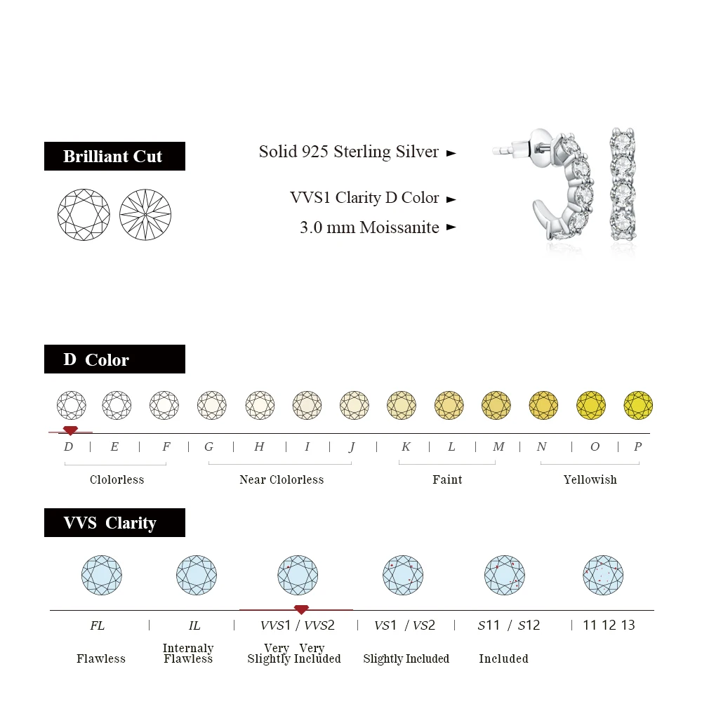 Mintybox New Round 3.0mm Moissanite Hool Earrings Passed Diamond Test 18KYellow Rose Plated Stud Earrings for Women Fine Jewelry