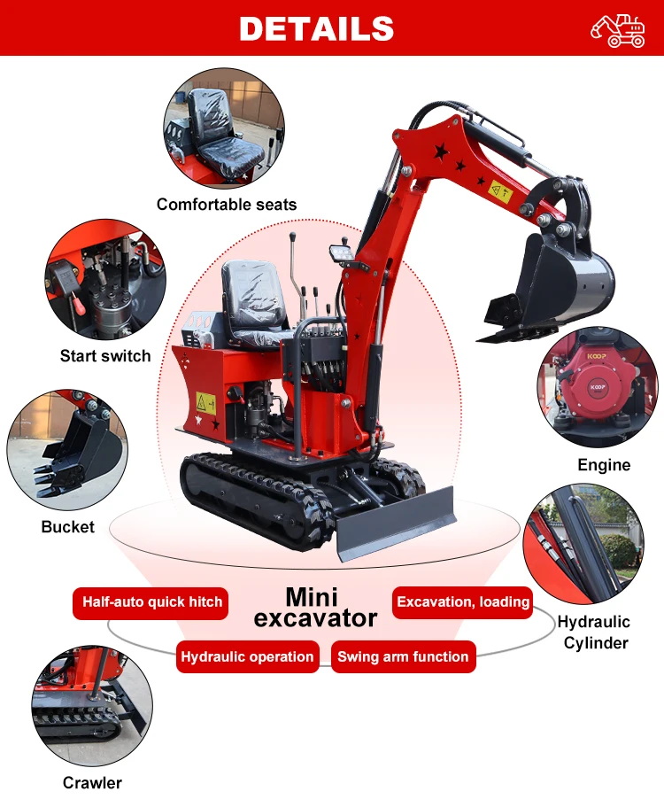 Mini-Bagger Kompakter Hydraulikbagger für Bau- und Landwirtschaftszwecke mit Gummiketten Maßgefertigt – Detail 4