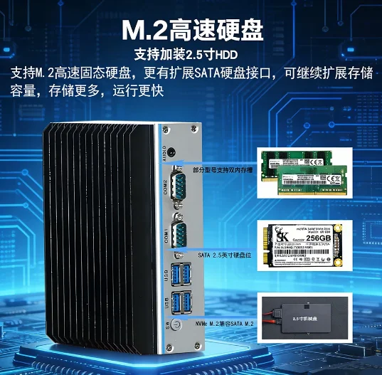 Dual Ethernet Dual Serial Industrial Mini PC Embedded Control Computer 10Gen i5 i7 N100 N5095 Low Power Box PC