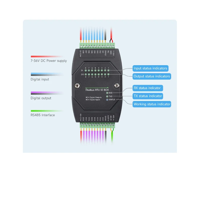 8-канальный цифровой модуль DI/DO, промышленный изолированный преобразователь Modbus RTU Protocol