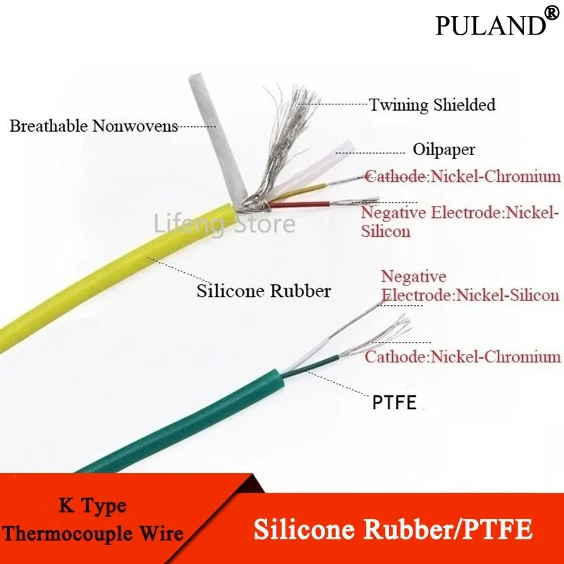 

1/5/10m K Type Silicone Rubber PTFE Insulated 2 Cores Protector Waterproof Compensation Cable Thermocouple Wire