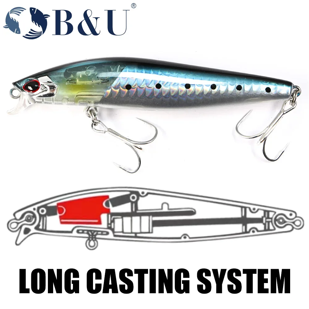 B&U JERK Floating MINNOW Wobbler Slatwater Fishing Lure Minnow Lure Hard Bait Quality Professional Depth0.1-0.5m 95mm 12.7g