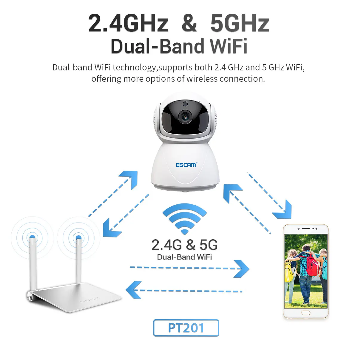 ESCAM PT201 2MP 1080P 2.4G&5G Dual Network Wireless WIFI IP Camera Home Security  PTZ Dome Baby Monitor