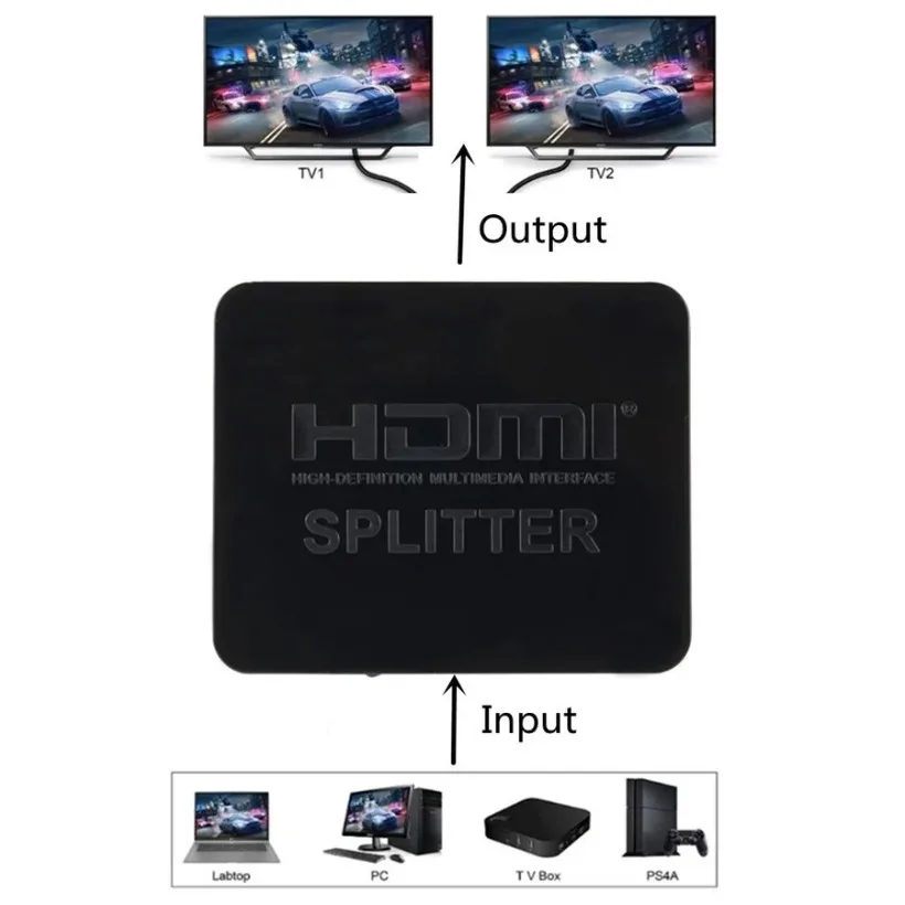 4K HDMI Splitter Full HD 1080p HDCP 4K Splitter Switch Switcher 1X2 Split Amplifier Dual Display For DVD For PS3 HDTV 1 in 2 Out