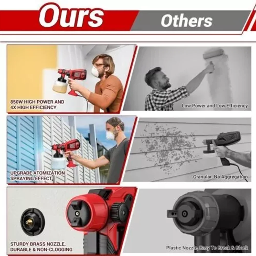 1400 ml elektrisch spuitpistool 850 W krachtige verfspuit thuis eenvoudig spuiten elektrisch gereedschap huishoudelijk doe-het-zelf 4 maten koperen mondstuk