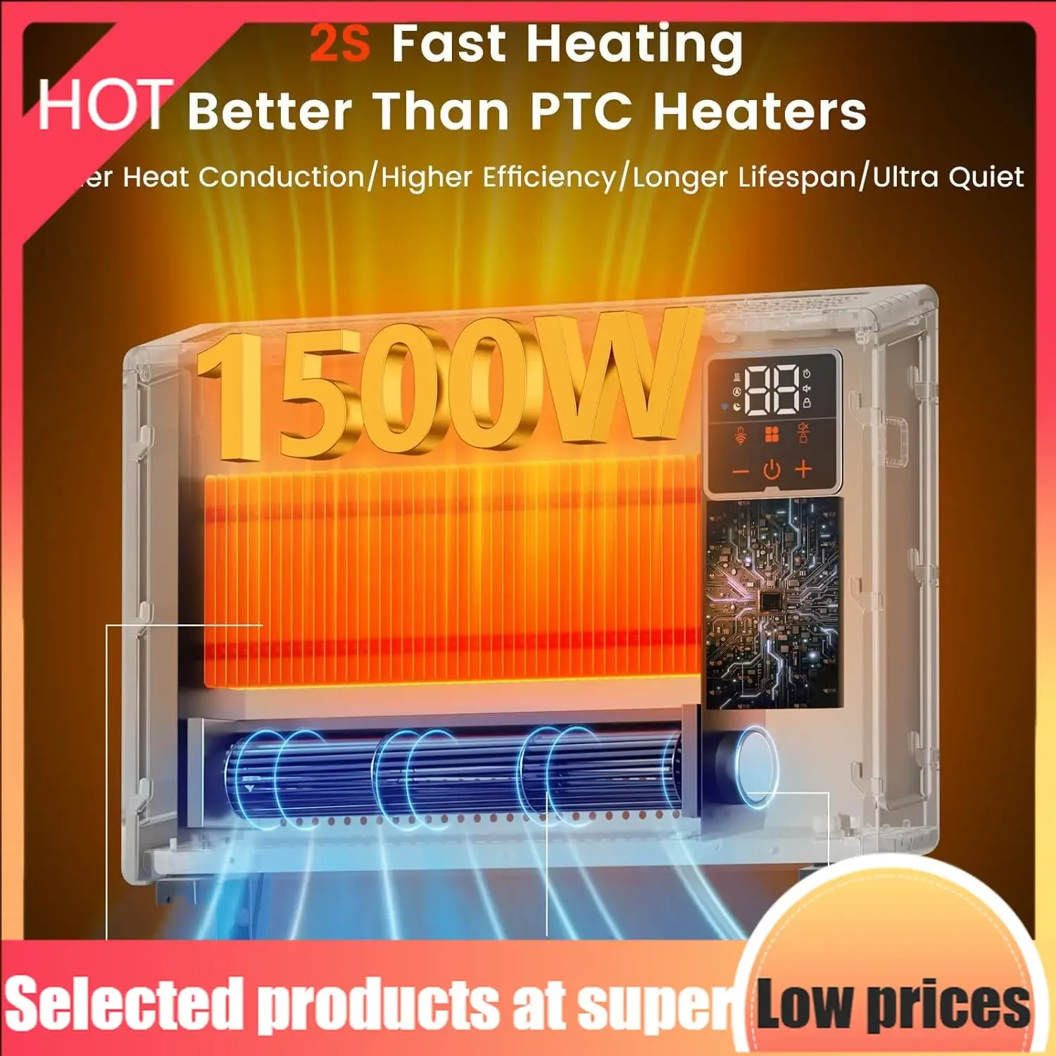 

Конкурентоспособный умный настенный обогреватель с беспроводным и дистанционным управлением, 1500 Вт, для использования внутри помещений, настенный/напольный электрический обогреватель