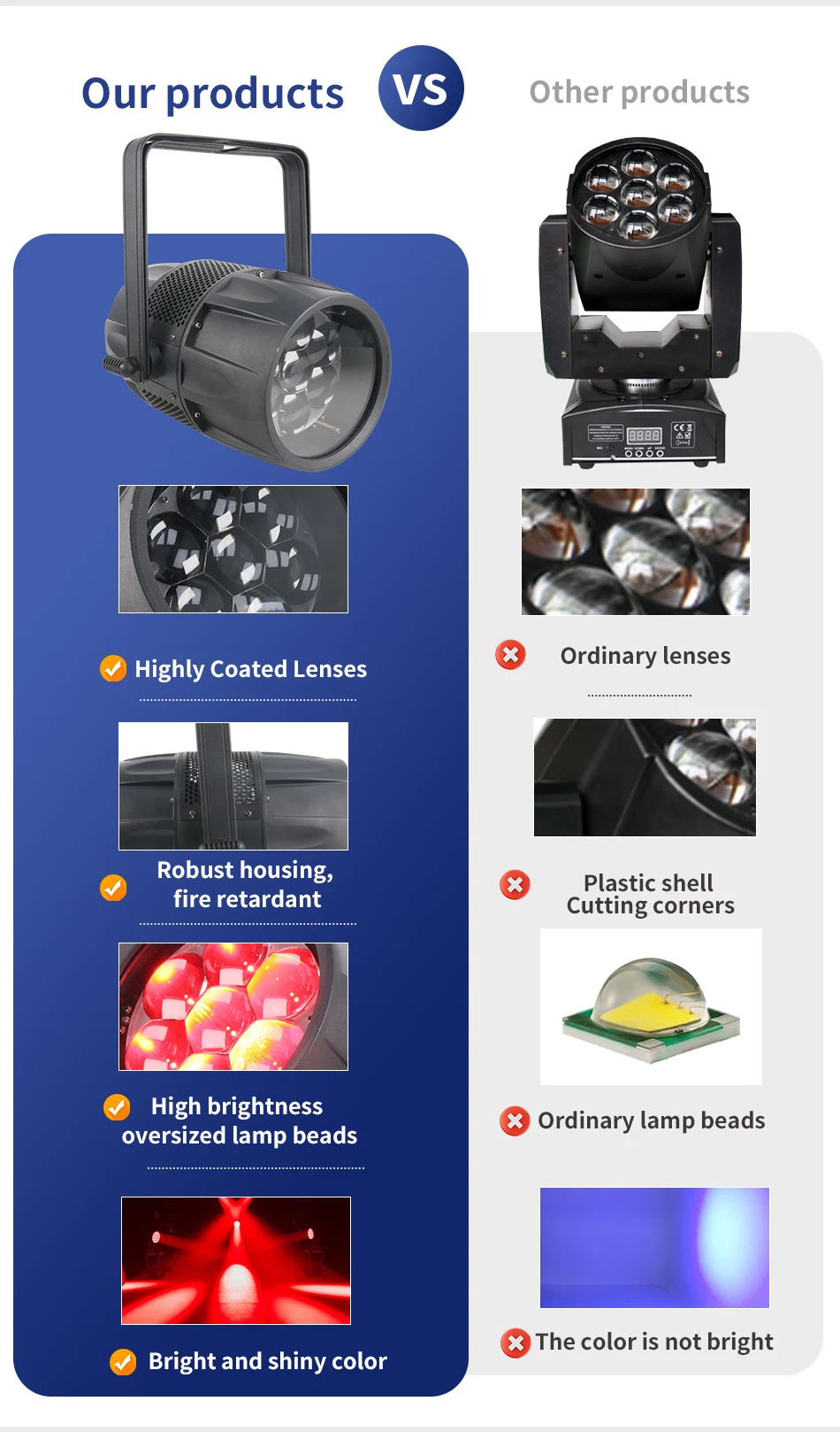 7x40W RGBW 4-in-1 LED Par-Licht Outdoor Zoom Einstellbare Party-Bühnenbeleuchtung für Veranstaltungen und Aufführungen – Detail 5