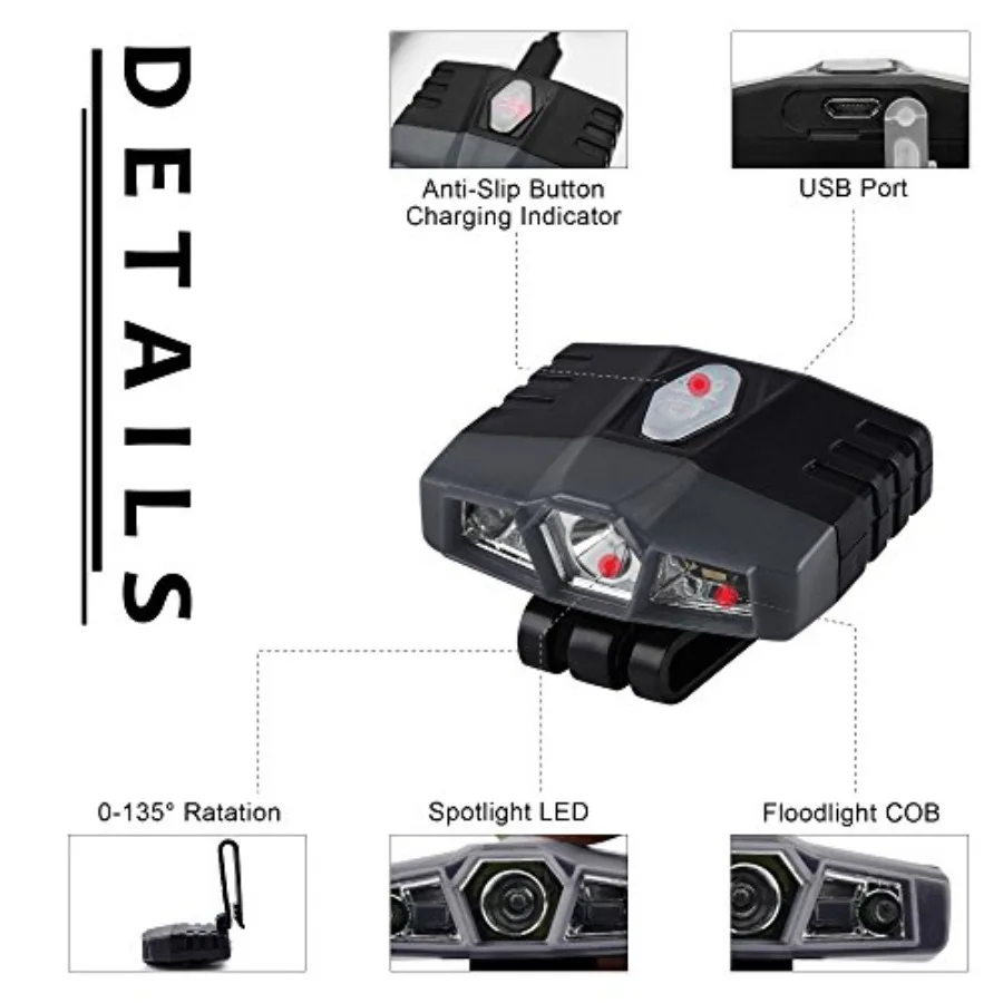 description