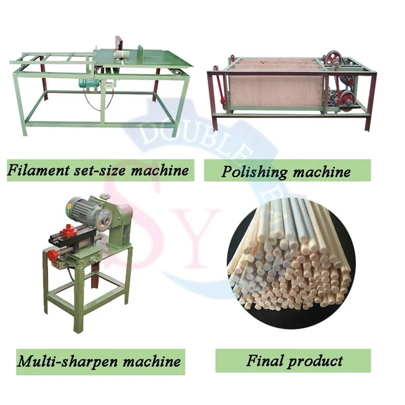 2022 New India Raw Material Bbq Skewer Round Agarbatti Incense Stick Production Line Automatic Bamboo Toothpick Making Machine