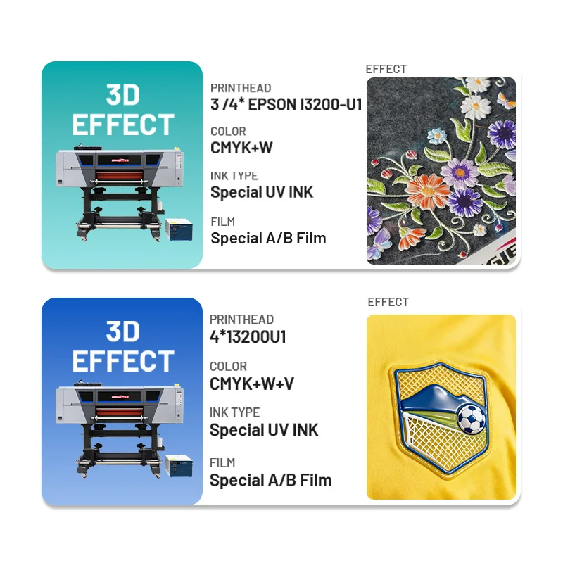 3d Uv Dtf Printer Label Sticker Uv 3d Puff Embroidery Dtf Printer Tpu for Clothing 3d Effect Textured Art Printer Water Washable