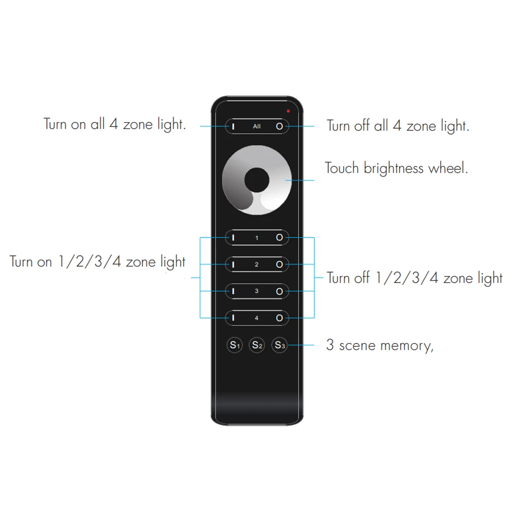 AC Triac RF Dimmer With Push Dimming Digital Numeric Display Din Rail Installation Fade Mode 220V 230V For Dimmable LED Lamps